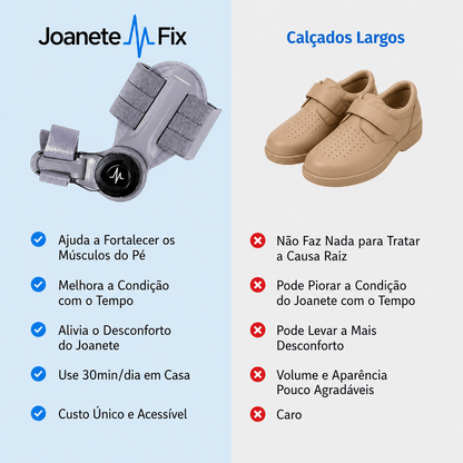 Joanete Fix